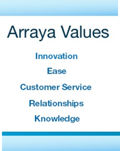 arraya values