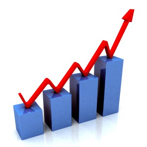 Blue Bar Chart Showing Budget Versus Actual Sales